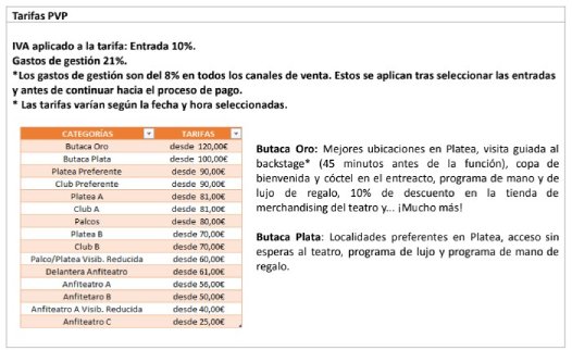 El Rey León precio entradas Madrid